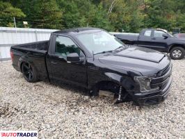 Ford Pozostałe 2020 5 Ford Pozostałe 2020 5