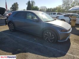 Hyundai Pozostałe 2022