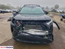 Toyota Pozostałe 2024 2