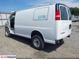 Chevrolet Pozostałe 2020 6