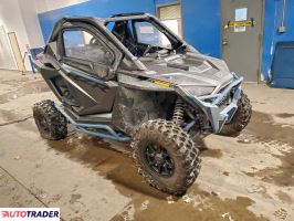 Polaris Ranger RZR - zobacz ofertę