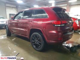 Jeep Grand Cherokee 2020 3