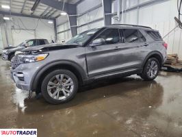 Ford Explorer 2021 2 Ford Explorer 2021 2