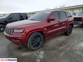 Jeep Grand Cherokee 2022 3