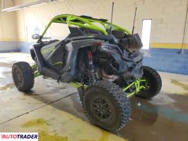 Polaris Pozostałe 2024 Polaris Pozostałe 2024