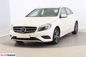 Mercedes A-klasa 2015 1.6 120 KM