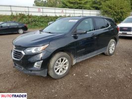 Chevrolet Equinox - zobacz ofertę
