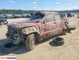 Jeep Grand Cherokee - zobacz ofertę