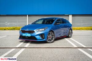 Kia Ceed 2019 1.6 201 KM