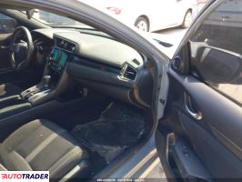 Honda Civic 2021 1