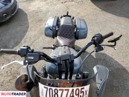 Harley-Davidson Pozostałe 2022