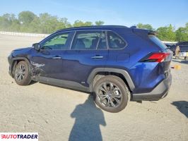 Toyota Pozostałe 2025 2