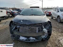 Chevrolet Malibu 2020 1