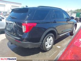Ford Explorer 2024 2