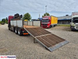 Scania 2008