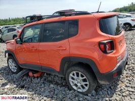 Jeep Renegade 2021 2