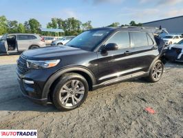 Ford Explorer 2021 2