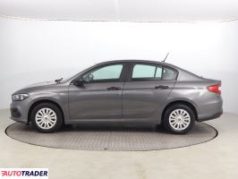 Fiat Tipo 2021 1.4 93 KM Fiat Tipo 2021 1.4 93 KM