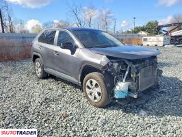 Toyota Pozostałe 2023 2