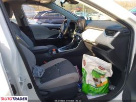 Toyota Pozostałe 2022 2