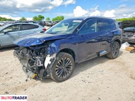Nissan Rogue - zobacz ofertę