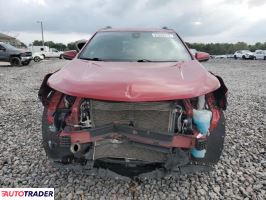 Chevrolet Equinox 2022 1 Chevrolet Equinox 2022 1