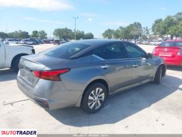 Nissan Altima 2022 2 Nissan Altima 2022 2