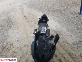 Kawasaki Pozostałe 2025