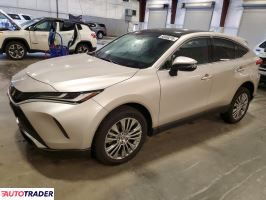 Toyota Venza 2024 2