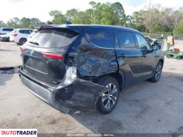Toyota Highlander 2022 3 Toyota Highlander 2022 3