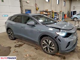 Volkswagen Pozostałe 2023