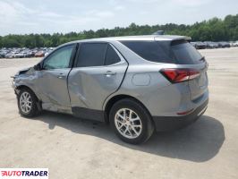 Chevrolet Equinox 2023 1