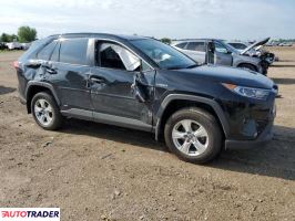 Toyota Pozostałe 2021 2 Toyota Pozostałe 2021 2