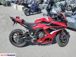 Honda CBR - zobacz ofertę