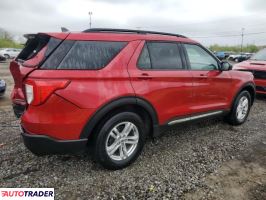 Ford Explorer 2022 2