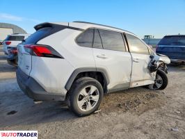 Toyota Pozostałe 2021 2