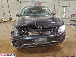 Volkswagen Tiguan 2021 2