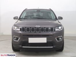 Jeep Compass 2020 1.3 147 KM