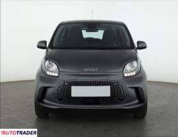 Smart ForFour 2020 80 KM