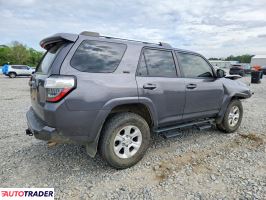 Toyota Pozostałe 2022 4