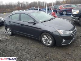Hyundai Elantra 2020 2 Hyundai Elantra 2020 2