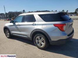 Ford Explorer 2021 2 Ford Explorer 2021 2
