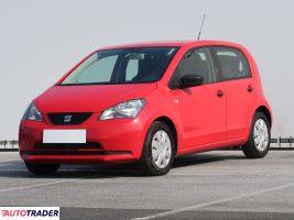 Seat Mii 2012 1.0 59 KM