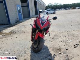 Honda CBR 2020