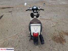 Honda C 2024