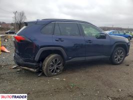 Toyota Pozostałe 2025 2