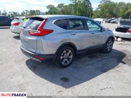 Honda CR-V 2019 1 Honda CR-V 2019 1