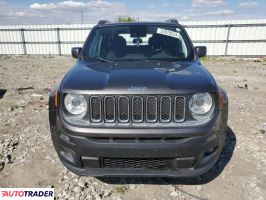 Jeep Renegade 2018 2