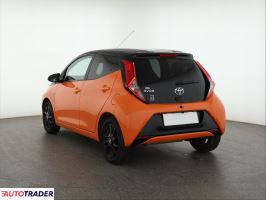 Toyota Aygo 2019 1.0 71 KM