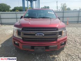 Ford Pozostałe 2019 2 Ford Pozostałe 2019 2